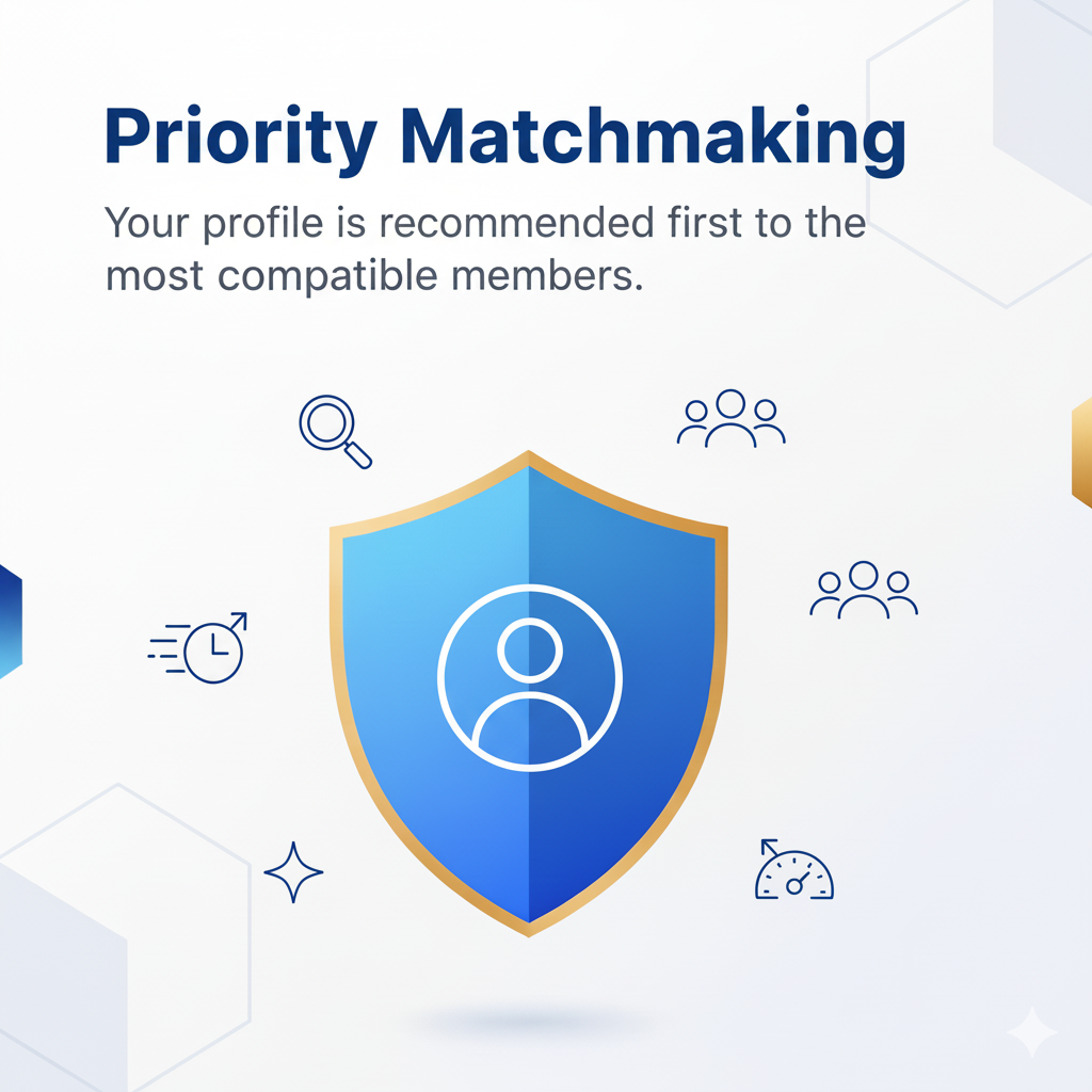 Priority Matchmaking